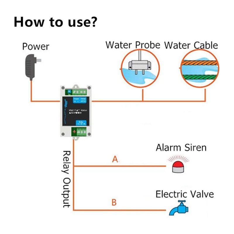 ABAN 12V DC Wired Water Detect - огляд і ціна Water Leak Detector Wired