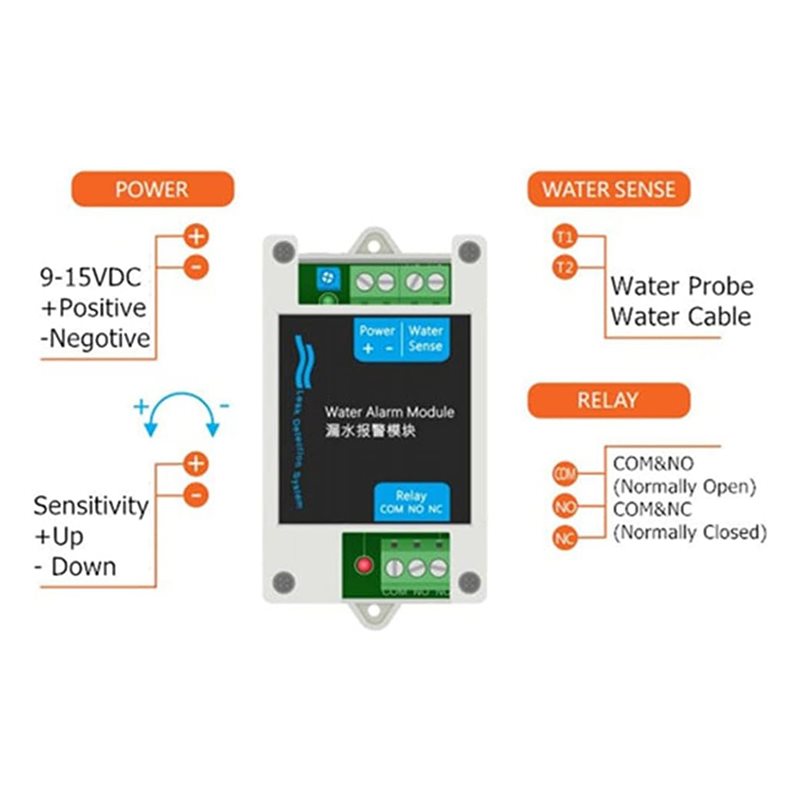 [NEW!A25P】 12V DC Wired Water  - огляд і ціна Water Leak Detector Wired