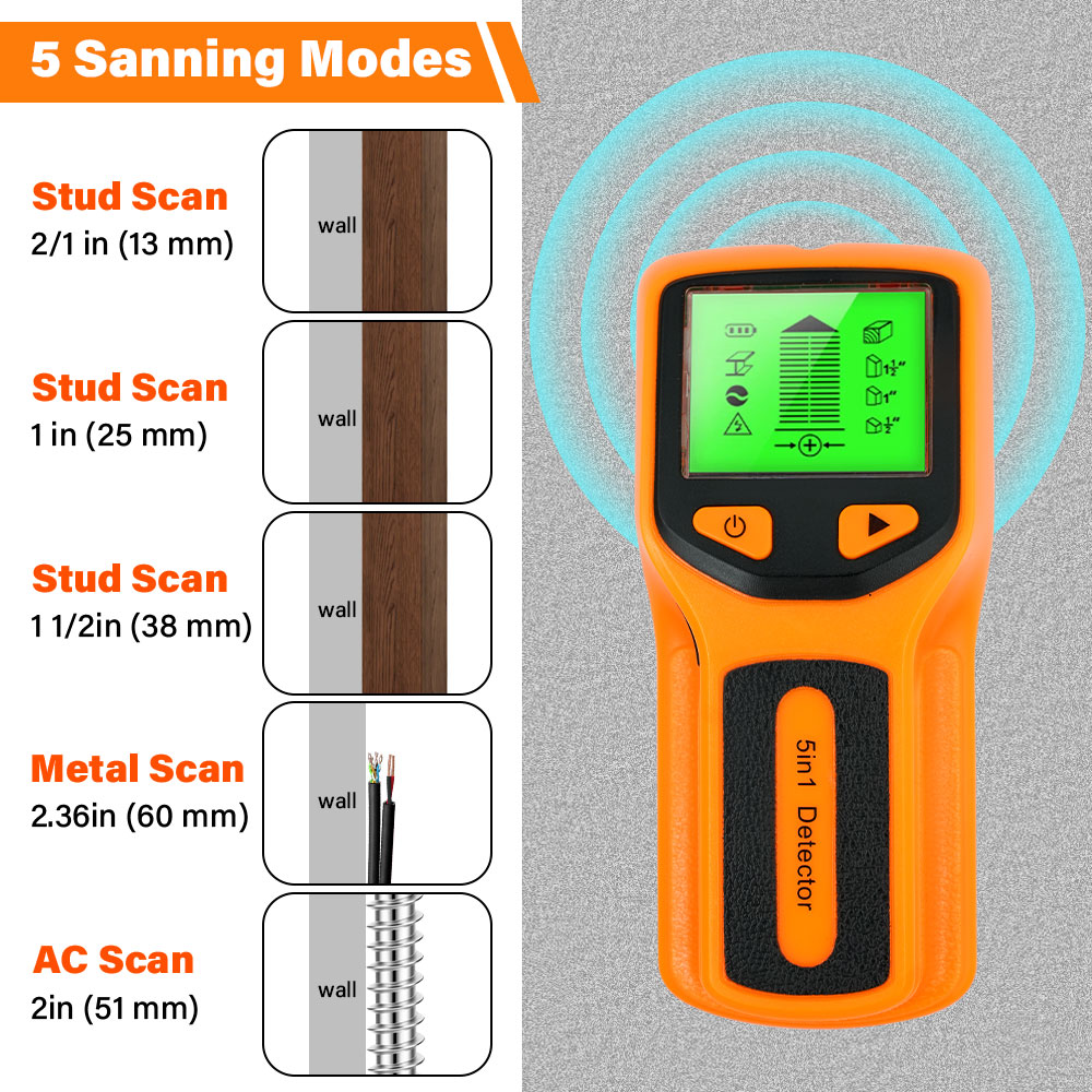 Wall Stud Detector 5 in 1 Hand - огляд і ціна Water Leak Detector Wired