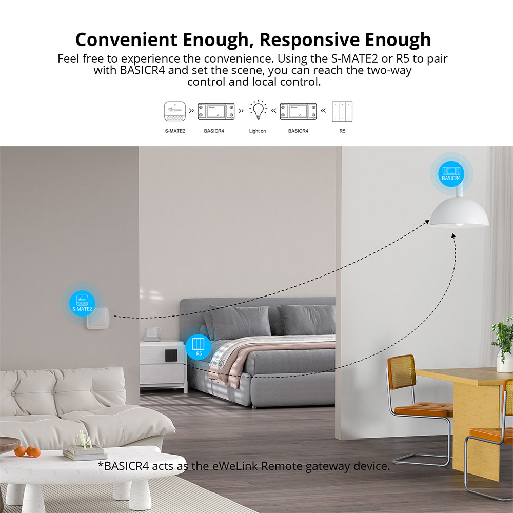 Sonoff Basic-R4 Mini Wifi Smar - огляд і ціна Sonoff Basic Switch